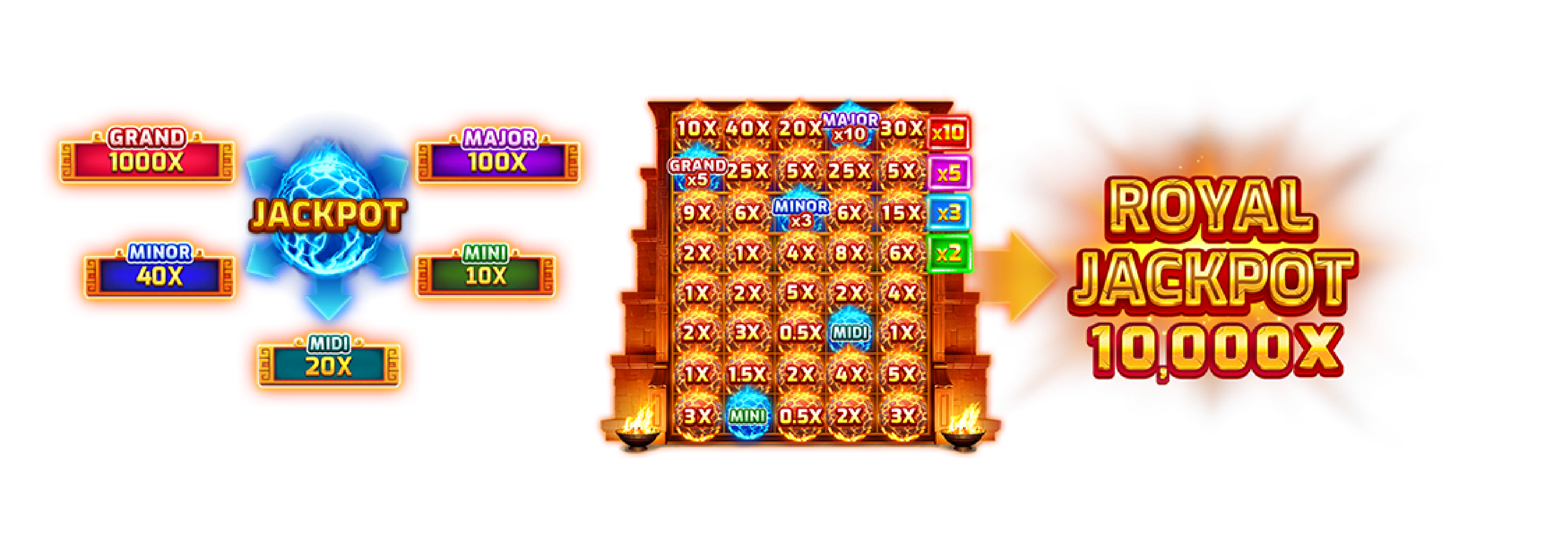 JACKPOTS