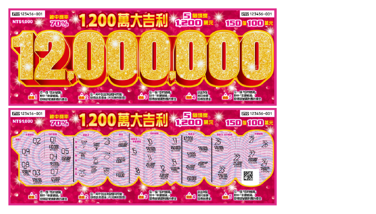 1,200萬大吉利
