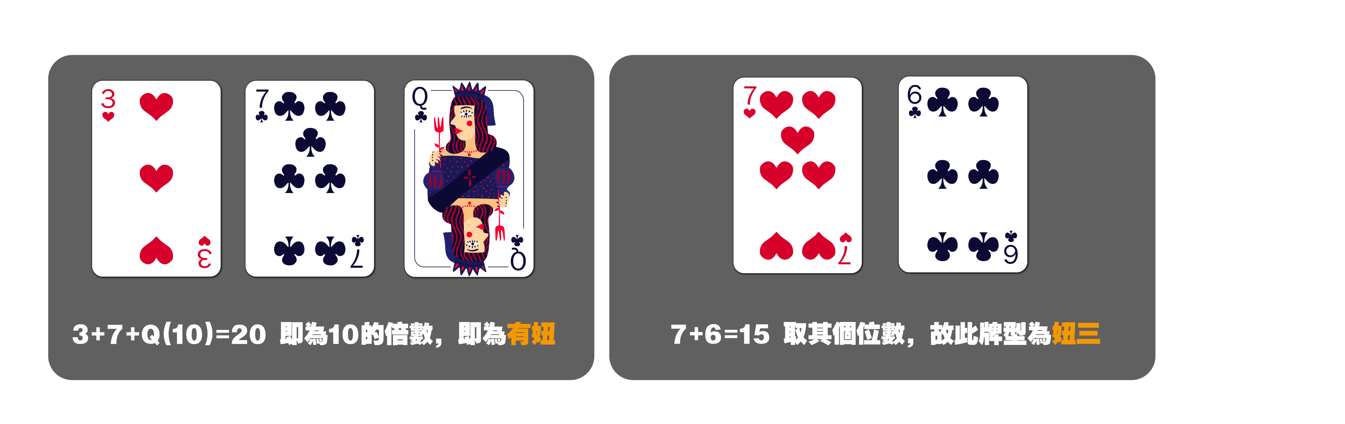妞妞玩法